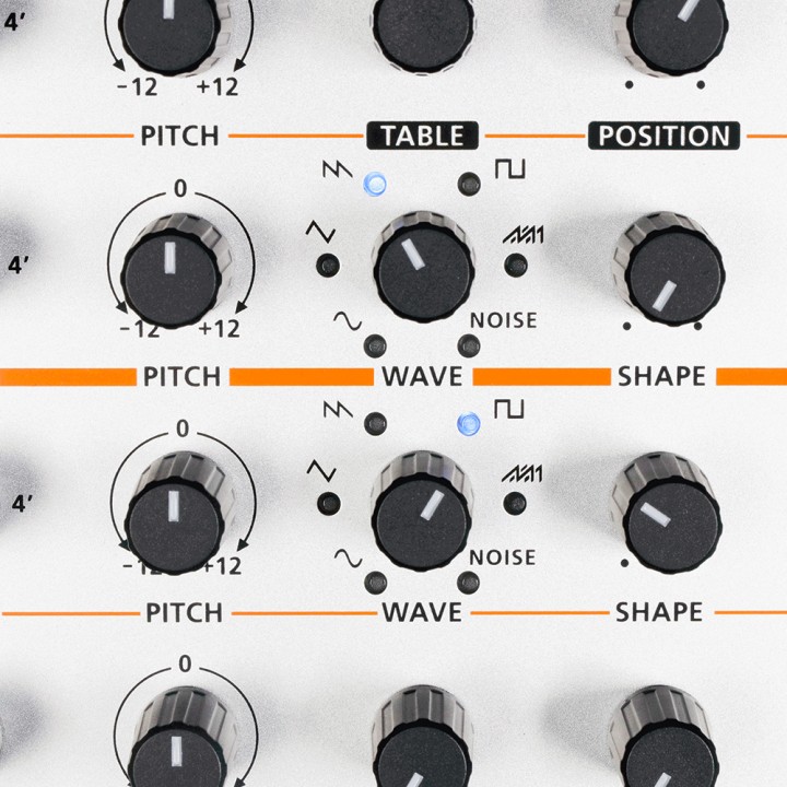 Roland - Gaia 2