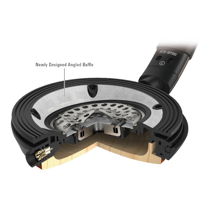Acquista AUDIO-TECHNICA ATH-WP900 online | Merula Strumenti Musicali