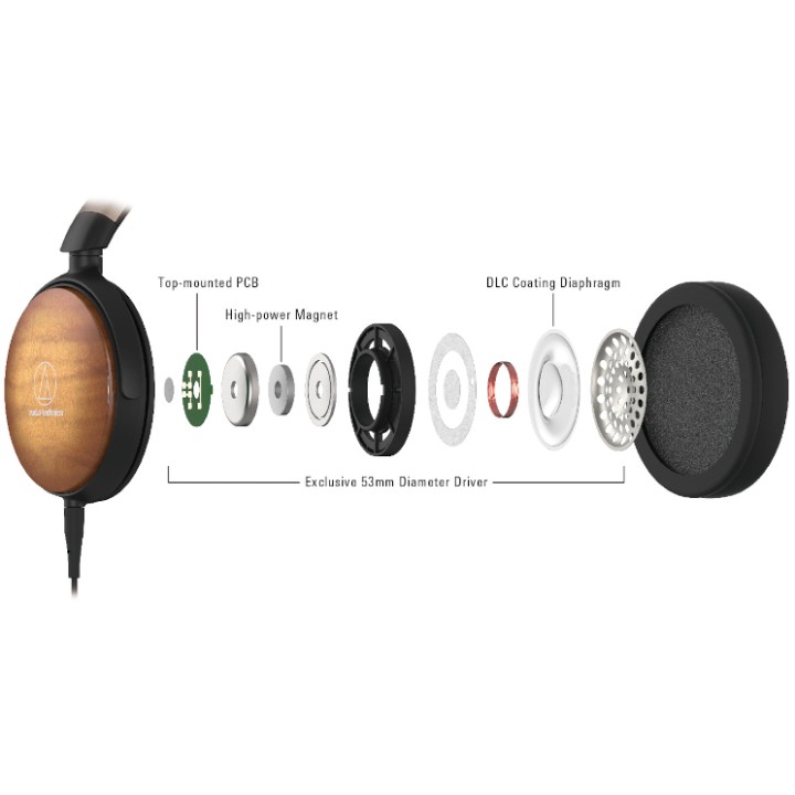Acquista AUDIO-TECHNICA ATH-WP900 online | Merula Strumenti Musicali