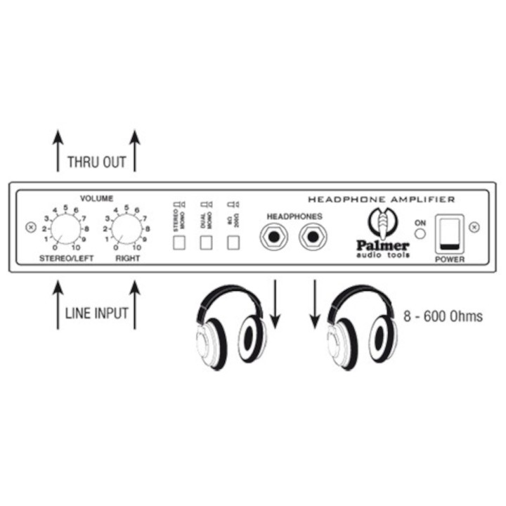 Acquista PALMER PHDA02 online | Merula Strumenti Musicali
