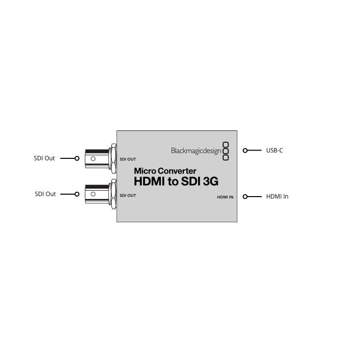 BLACKMAGIC DESIGN - MICRO CONVERTER HDMI TO SDI 3G Micro converter HDMI to SDI 3G 