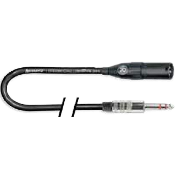 REFERENCE CABLES - ULTIMO.RCM-GBK-M/JTRS-5-A, Merula.