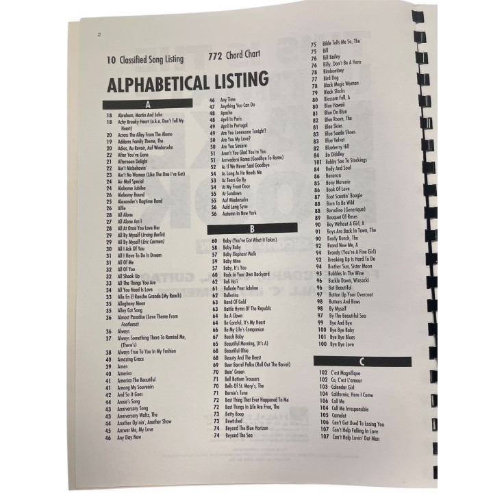 Acquista HAL LEONARD This Is Ultimate Fake Book "C Edition" online | Merula Strumenti Musicali