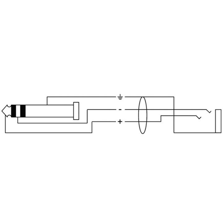Cordial - CFM 3 VY