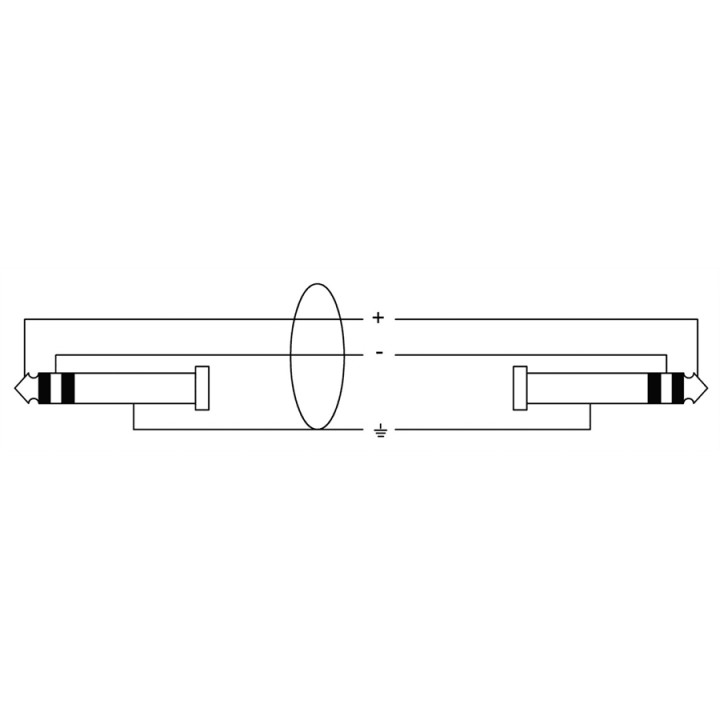Cordial CFS 1.5 WW, cavo mini Jack