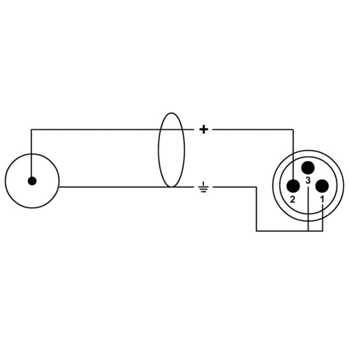 Cordial CFU 6 MC, cavo sbilanciato stereo RCA/XLR