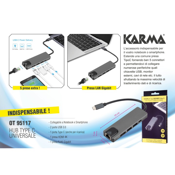 Karma OT 95117, Hub USB Type C