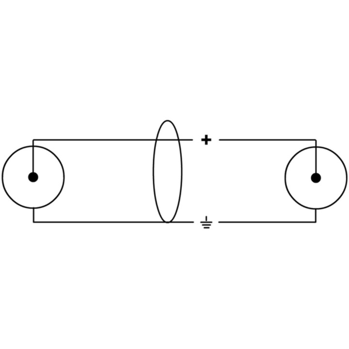Cordial - CPDS 1 CC
