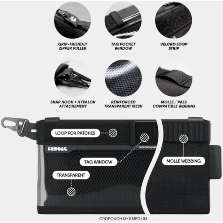 Max Case - CRDPOU002 CRDPOUCH MEDIUM