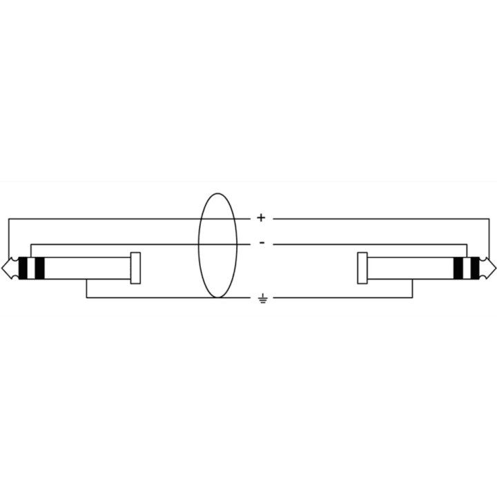 Cordial CPP 0.6 TT, cavo bilanciato Patch Bay