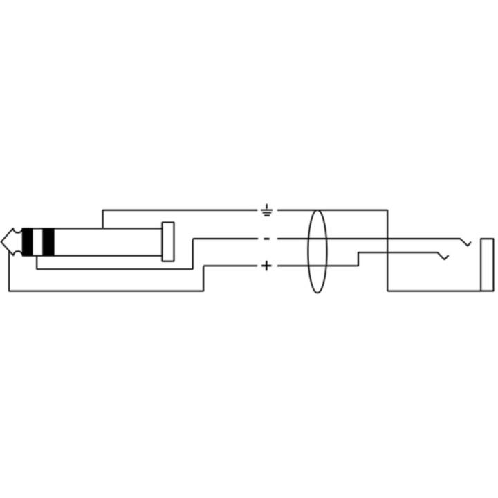 Cordial Elements EM 5 VK, prolunga audio bilanciata