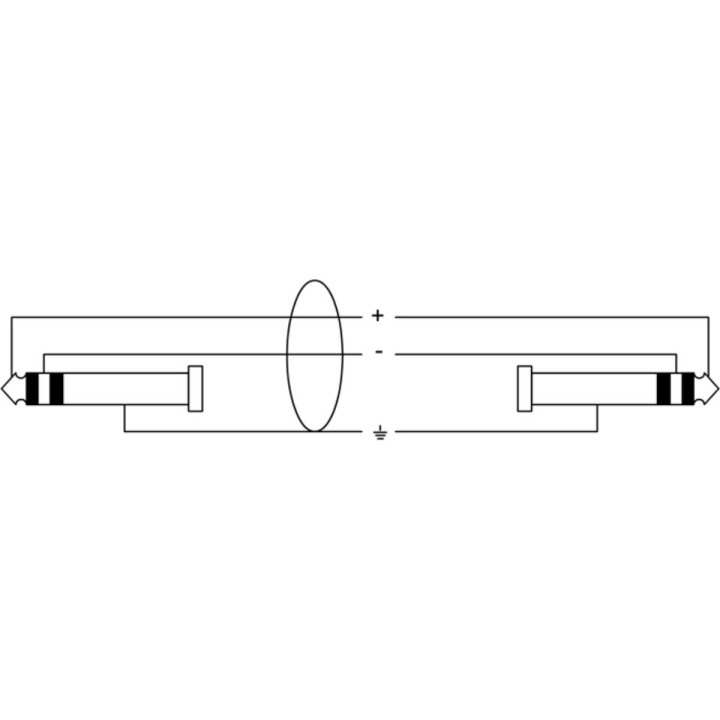 Cordial - Elements EM 1.5 VV
