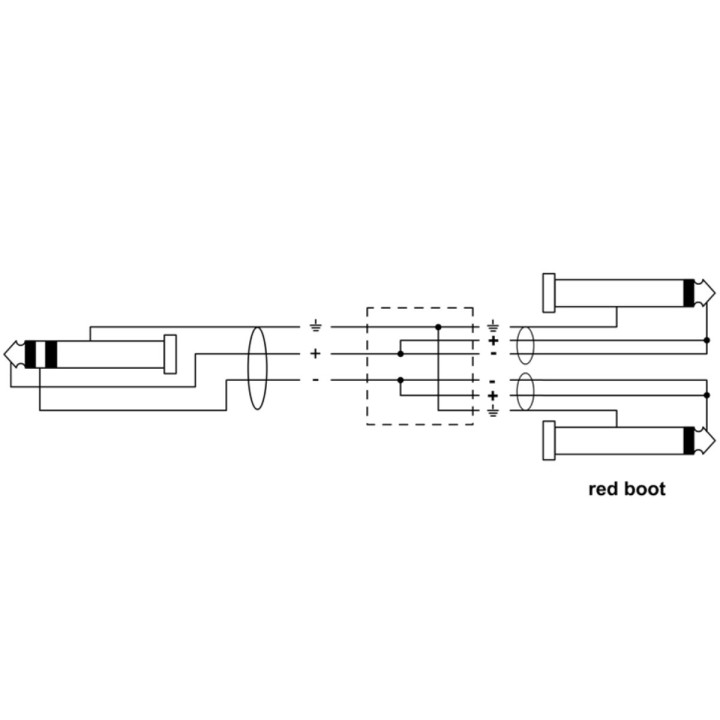 Cordial Elements EY 1.5 WPP, Cavo a Y stereo