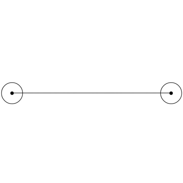 Cordial - CTOS 10