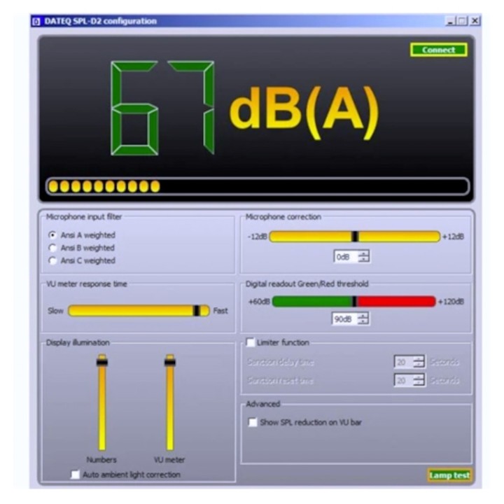 Dateq - SPL-D2