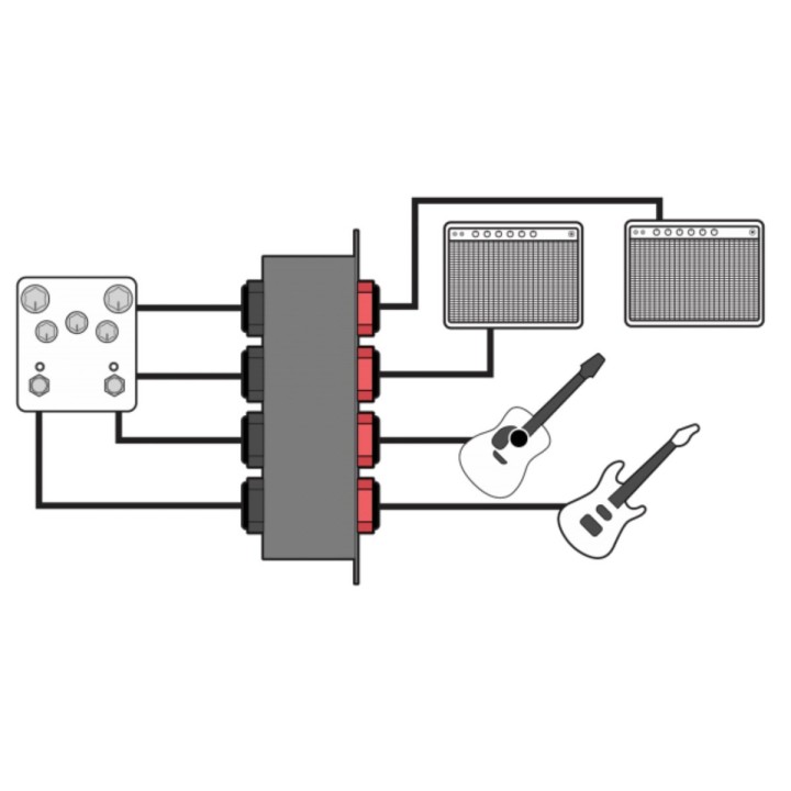 Temple Audio MOD-4x - Modulo patch a 4 vie
