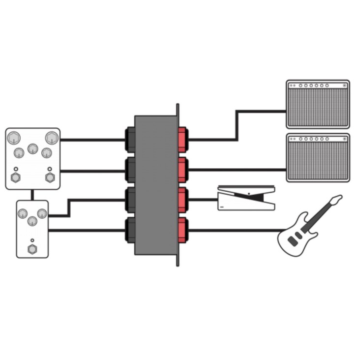 Temple Audio MOD-4x - Modulo patch a 4 vie