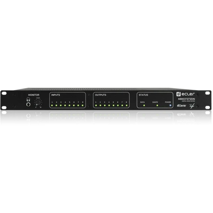 Ecler - MIMO 7272DN
