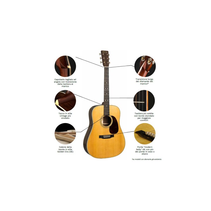 Martin | D-28 (2025) Chitarra acustica non amplificata