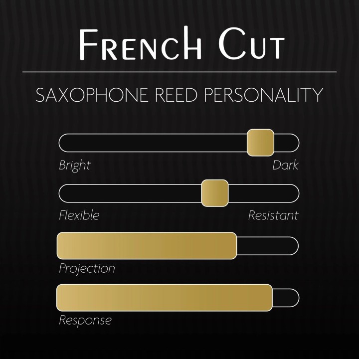 LEGERE | FRENCH CUT