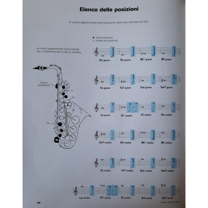 Acquista DE HASKE Sassofono Tenore Ascolta, Leggi E Suona 1 online | Merula Strumenti Musicali
