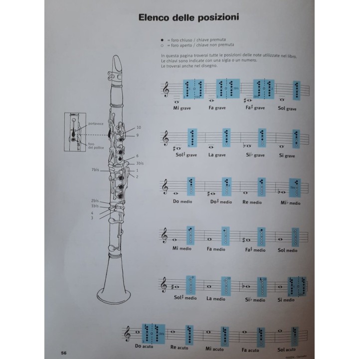 Acquista DE HASKE Clarinetto Ascolta, Leggi E Suona 1 online | Merula Strumenti Musicali
