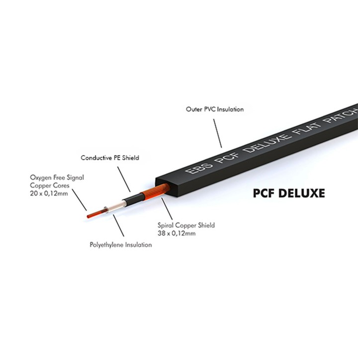 EBS - PCF-DL98