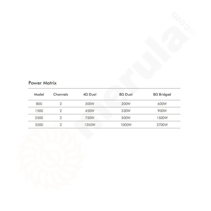Crown - XLi2500 Amplificatore 2x750 W/4 Ohm