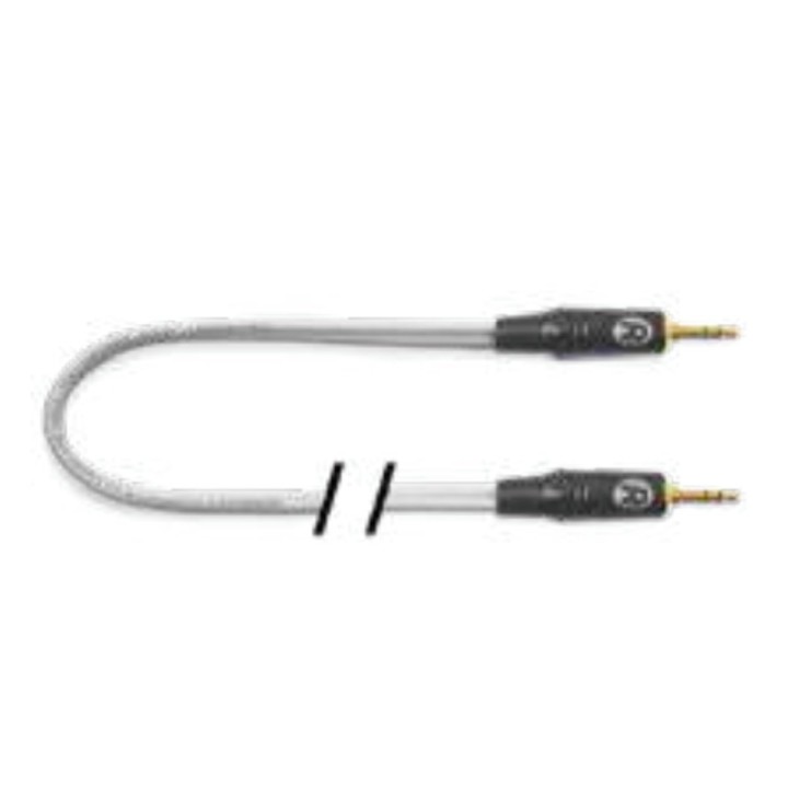 Reference RTWINPAD-WH-JTRS3.5/JTRS3.5-3M