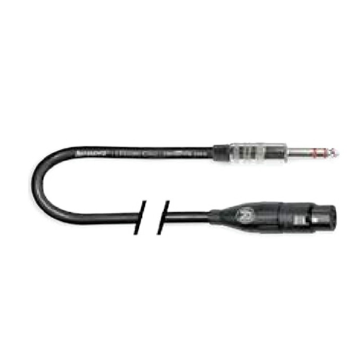 Reference - ULTIMO.RCM-GBK-F/JTRS-5-A