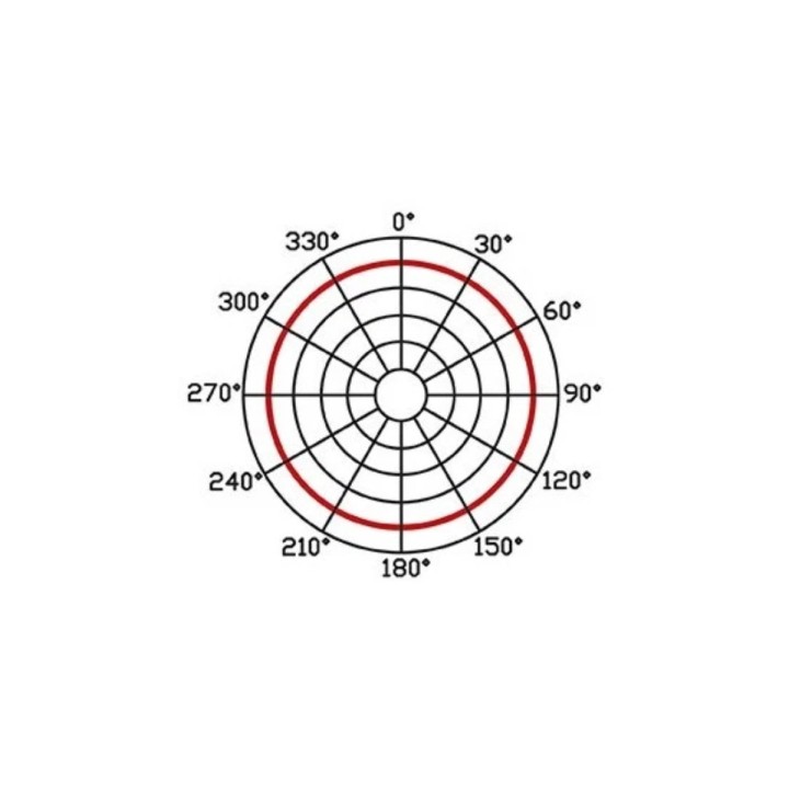 Eikon HCM25V2 microfono headset