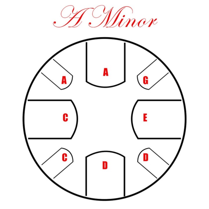 Pearl - PMTD8AMF/689 Awakening Tongue Drum