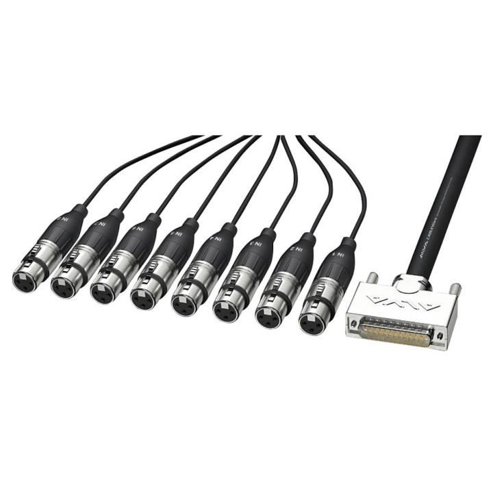 Alva AI25-8XPRO5 - Cavo Multicore