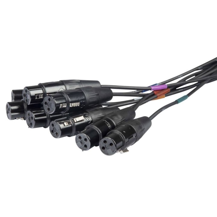 Proel - CHLP430LU5