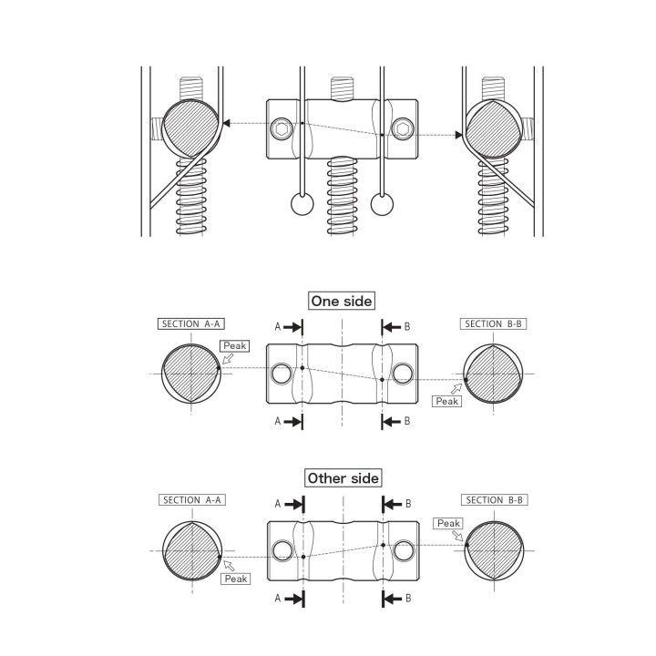 Acquista Gotoh Got-Bs-Tc1s-C Ponte Fisso Tele Style 6 Corde Chrome online | Merula Strumenti Musicali