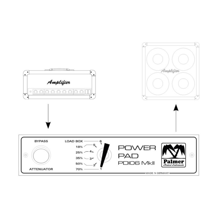 Acquista PALMER PDI 06 L08 online | Merula Strumenti Musicali