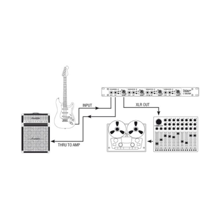 Acquista PALMER PAN03 online | Merula Strumenti Musicali