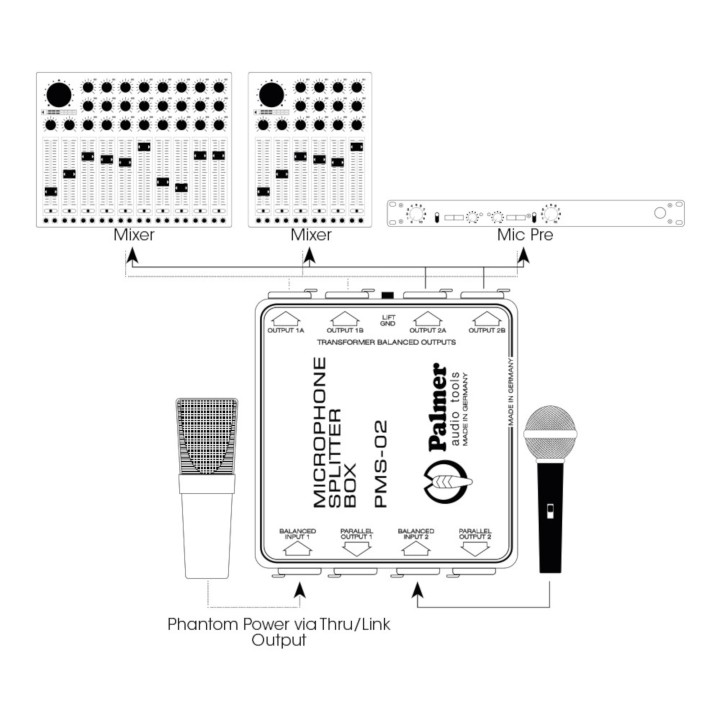 Acquista PALMER PMS02 online | Merula Strumenti Musicali