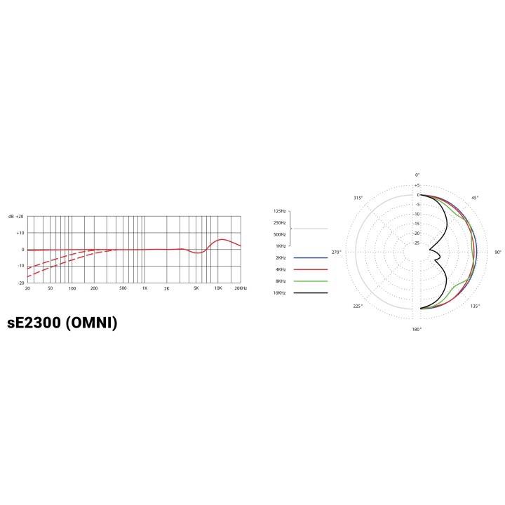 Acquista SE ELECTRONICS Se2300 | Con Isolation Pack online | Merula Strumenti Musicali
