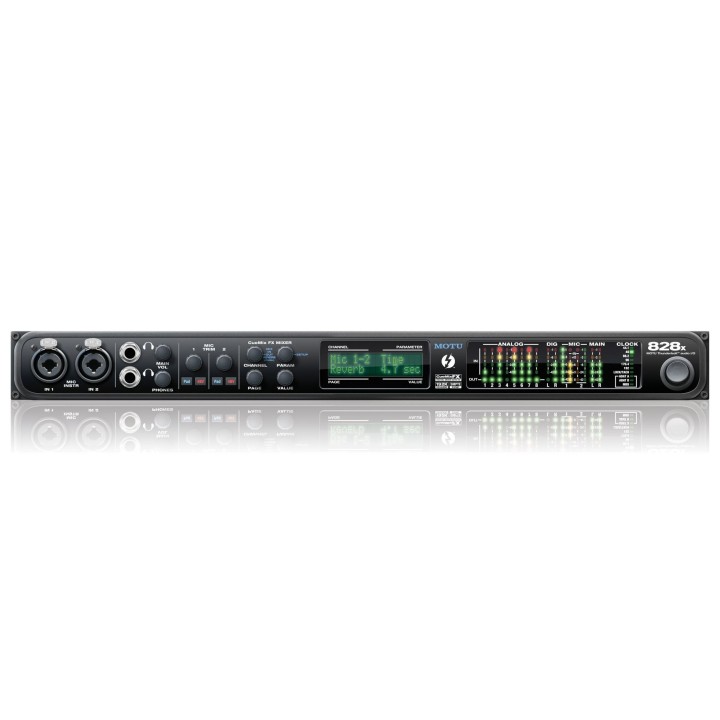 Motu - 828x