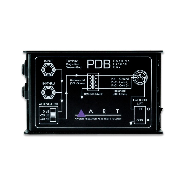 Art PDB - DI Box Passiva
