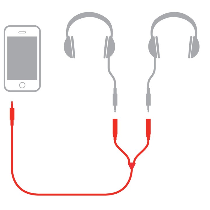 ik multimedia iline headphone splitter