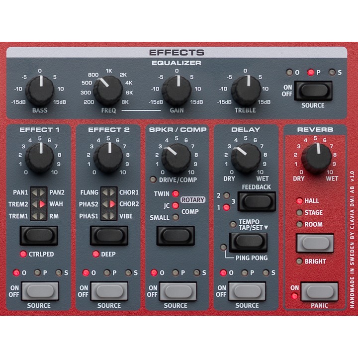 Nord Electro 6D 73 - Stage Piano